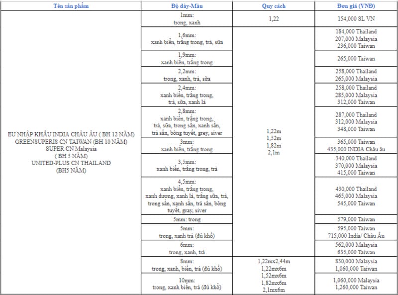 Bảng Báo Giá Tôn Lấy Sáng Composite
