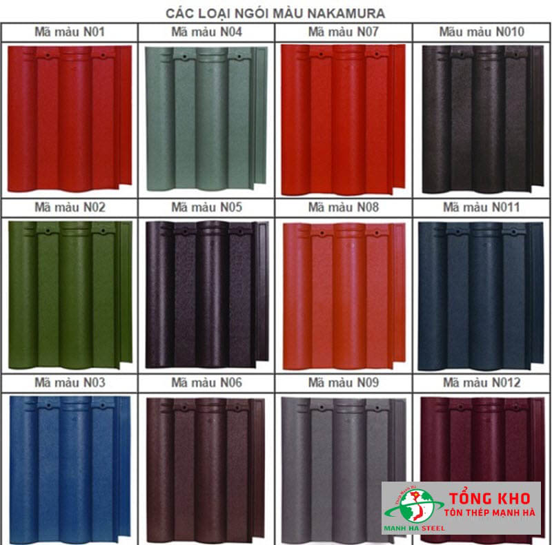 Bảng Báo Giá Tôn Giả Ngói Ruby