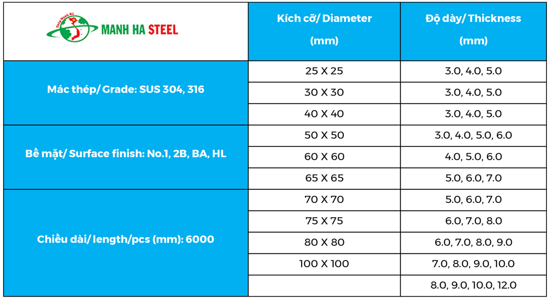 Bảng báo giá v góc đúc inox Hoàng Vũ V40 (40 x 40)
