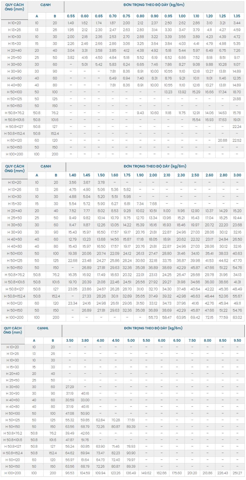 Bảng Báo Giá Thép Hộp VinaOne