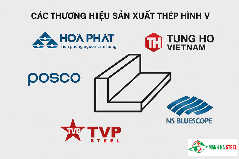 Bảng Báo Giá Thép V: Thép V3, V4, V5, V6, V7, V8, V10
