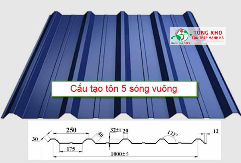 Bảng Báo Giá Tôn 5 Sóng Vuông Công Nghiệp