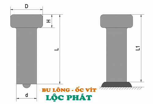 Bảng Báo Giá Đinh Hàn (Đinh Chống Cắt)