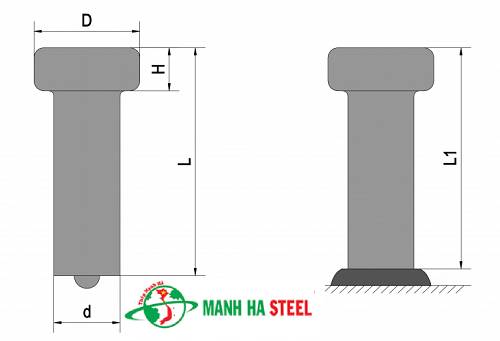 Bảng Báo Giá Đinh Hàn (Đinh Chống Cắt)