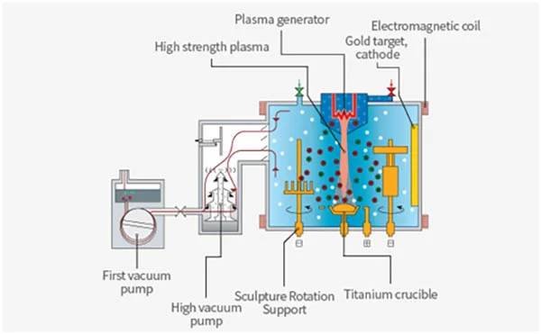 Bảng báo giá Inox xước chéo đen chống vân tay (AFP)
