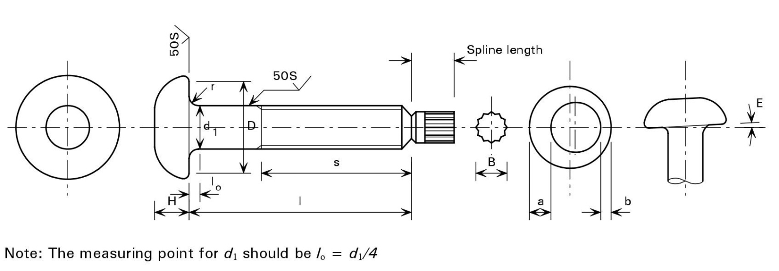 Bảng Báo Giá Bu Lông Tự Đứt S10T (Bu lông tự cắt)