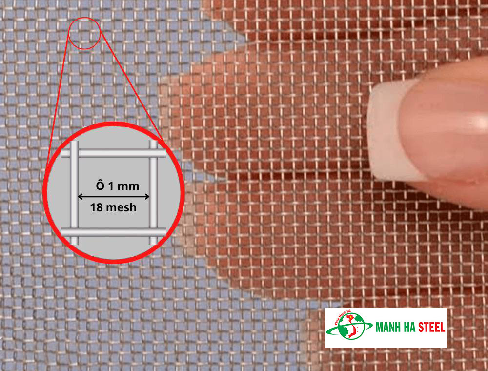 Bảng báo giá lưới inox chống muỗi