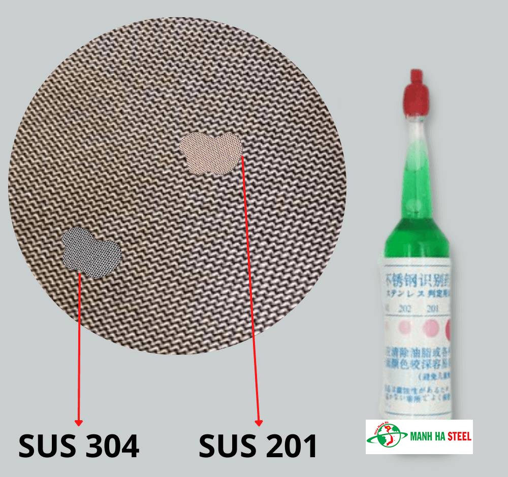 Bảng báo giá lưới inox chống muỗi