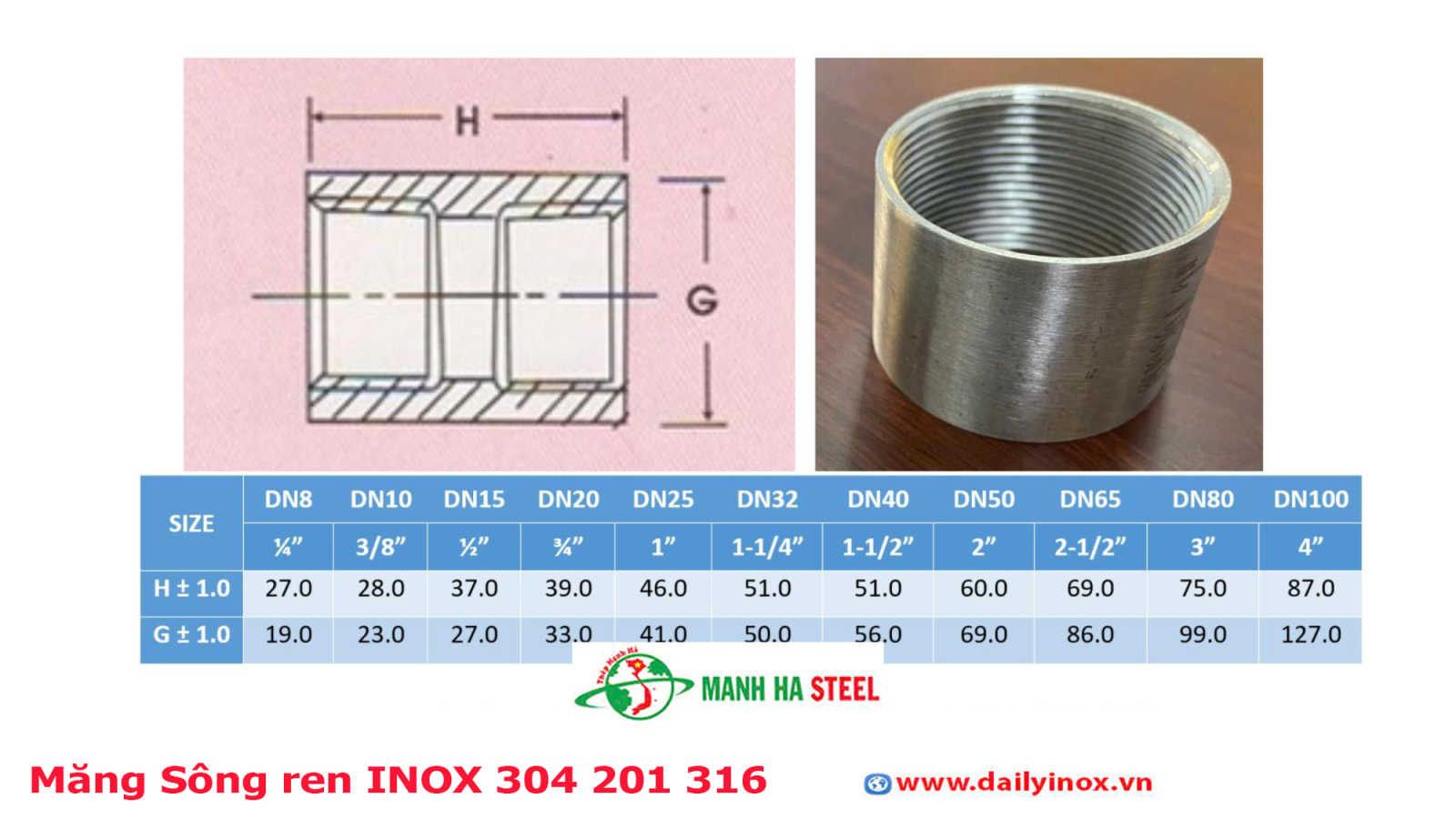 Măng Sông ren INOX 304 201 316