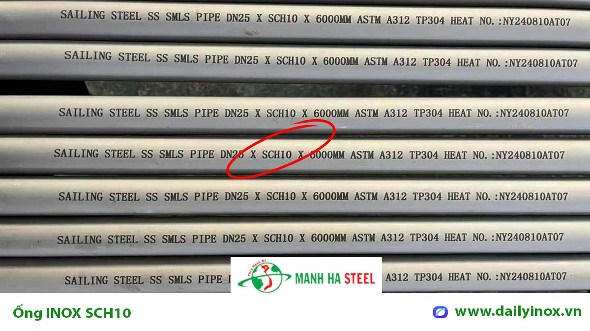 Bảng Báo Giá Ống inox SCH10