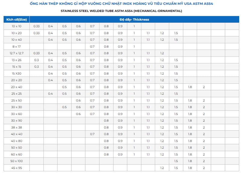 Bảng Báo Giá  Inox Hoàng Vũ