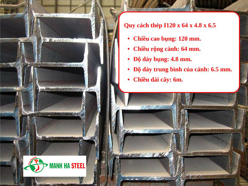 Bảng Báo Giá Thép I120