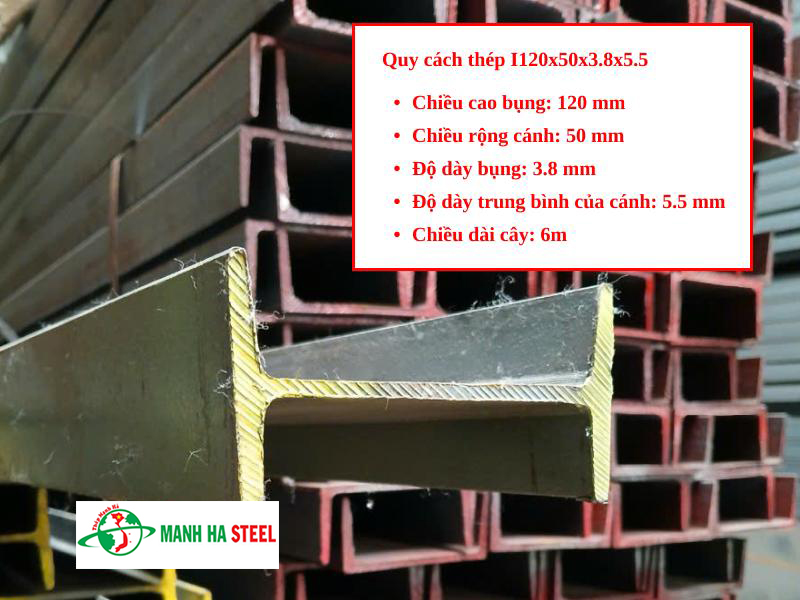 Bảng Báo Giá Thép I120