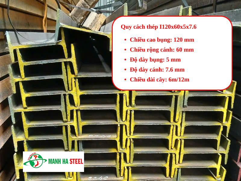 Bảng Báo Giá Thép I120