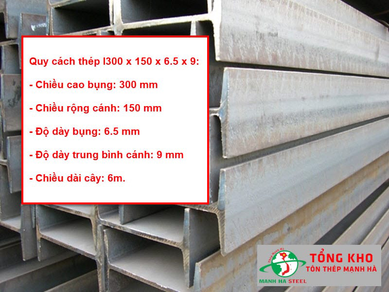 Bảng Báo Giá Thép I300