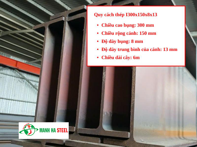 Bảng Báo Giá Thép I300