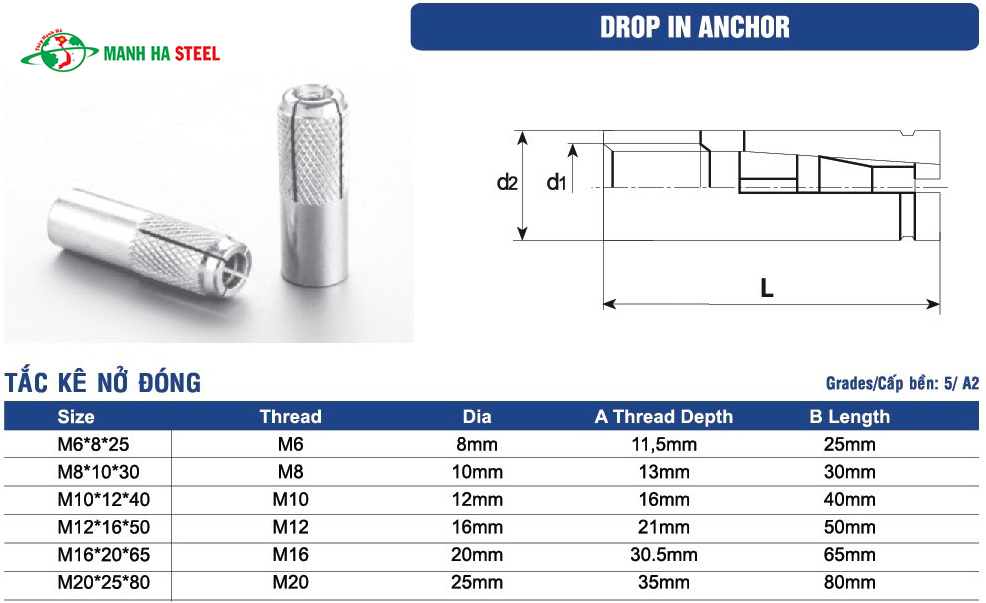 Tắc kê đạn inox 304