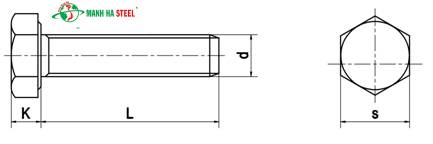 Bảng Báo Giá Bu Lông Cấp Bền 4.8, 5.6