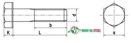 Bảng Báo Giá Bu Lông Inox 304