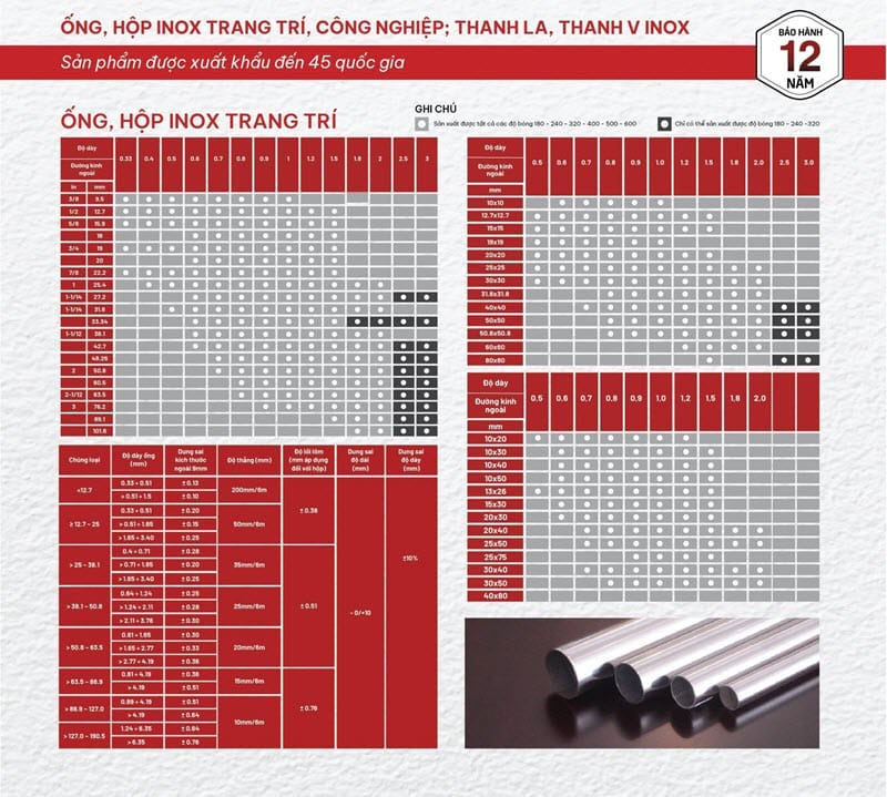 Hộp Inox Vuông Trang Trí 20x20 - Giải Pháp Thẩm Mỹ và Bền Bỉ Cho Mọi Công Trình