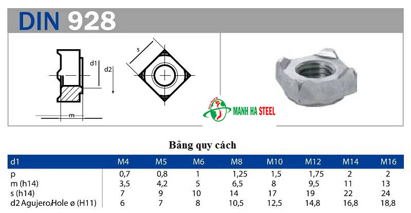 Êcu 4 chân hàn inox