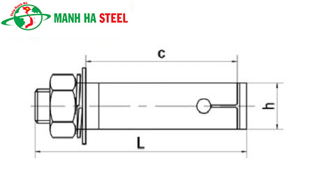 Bảng Báo Giá Bu Lông Nở Inox 316