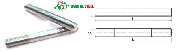 BẢNG BÁO GIÁ THANH REN (TY REN) INOX 304