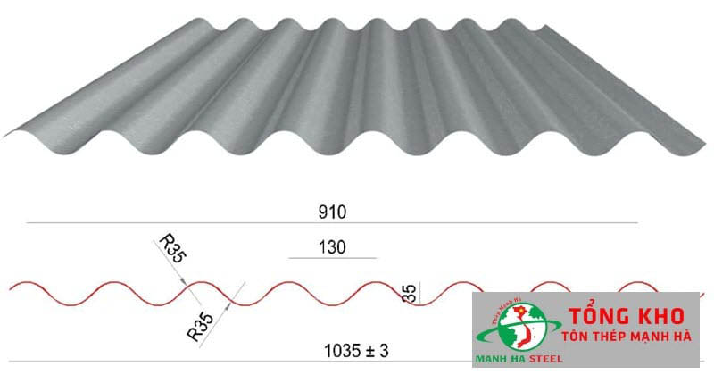 Bảng Báo Giá Tôn 9 Sóng Vuông