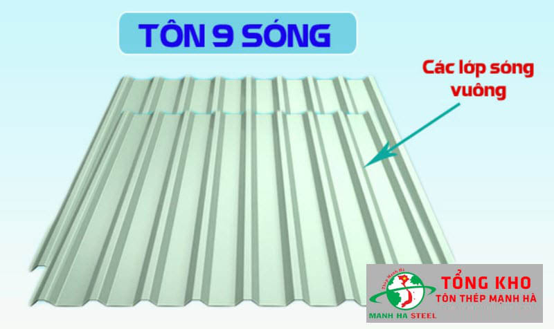 Bảng Báo Giá Tôn 9 Sóng Vuông