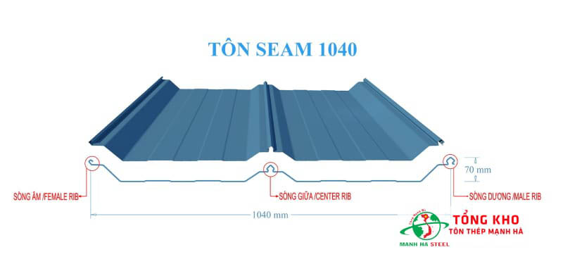 Bảng Báo Giá Tôn SeamLock 470 mm, 1040 mm