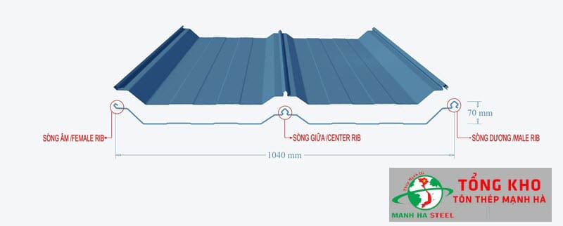 Bảng Báo Giá Tôn Seamlock Đông Á 500 mm, 1040 mm