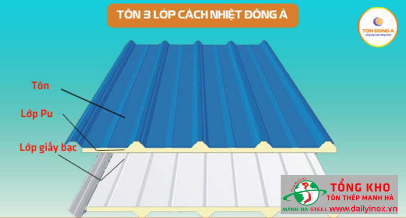 Bảng Báo Giá Tôn Cách Nhiệt Đông Á (Tôn Pu, Tôn Xốp, Tôn Lạnh)