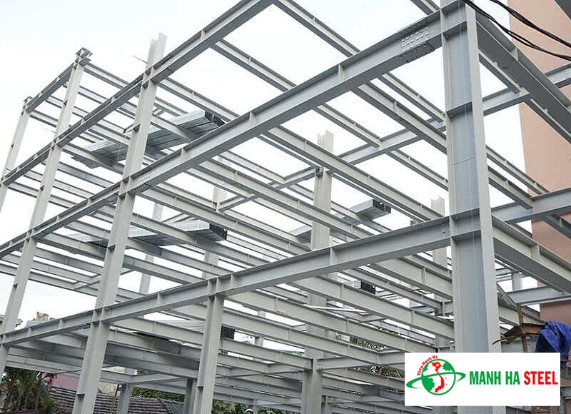 Bảng Báo Giá Inox U120