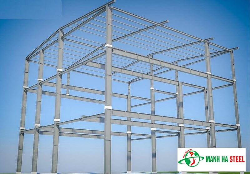 Bảng Báo Giá Inox U60